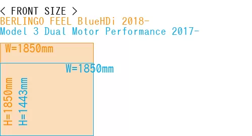 #BERLINGO FEEL BlueHDi 2018- + Model 3 Dual Motor Performance 2017-